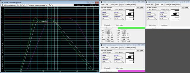 Bandpass in WinISD 3