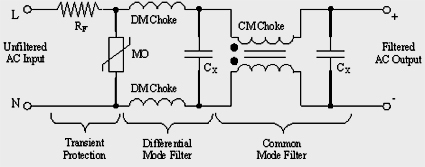 AC EMI Filter