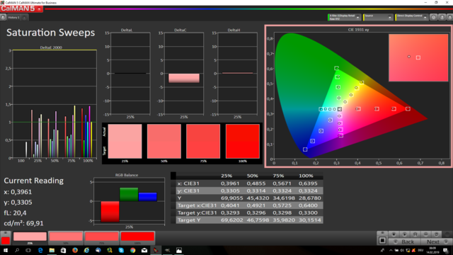 SatSweeps100cal_Farbe+2+fein