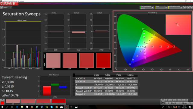 SatSweeps75cal_Farbe+2