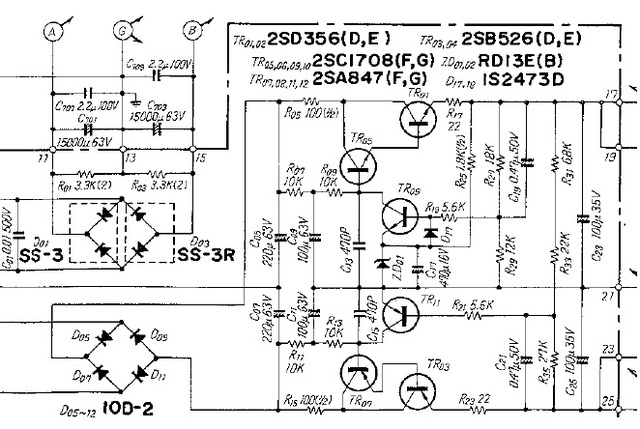 Ausschnitt F-2663 AU 717 