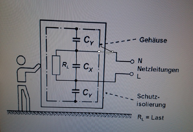 Bild Wiki