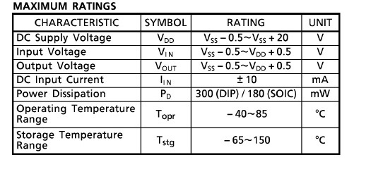 BildRating TC4584