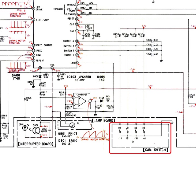 CamSwitch