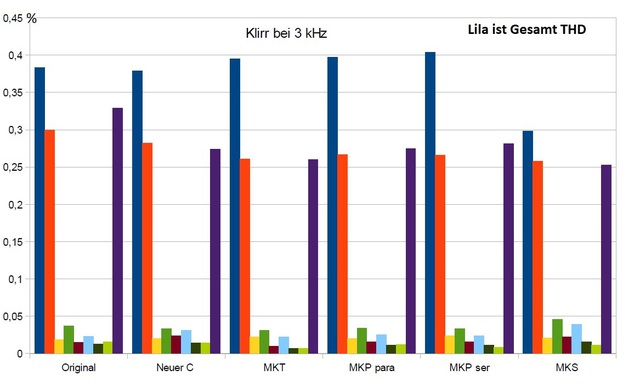 Klirr 3kHZ Final