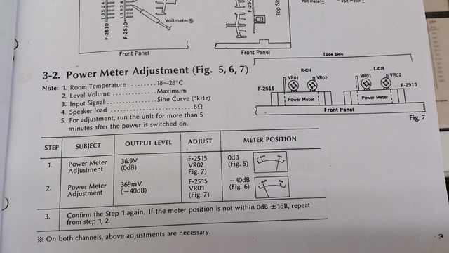 Manual VU 3.2