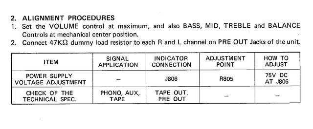 Marantz Adj.