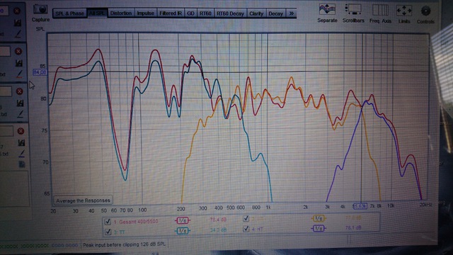 Neu 400-5500 MT Invert