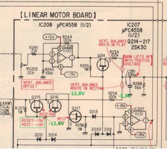 Planauschnitt IC208