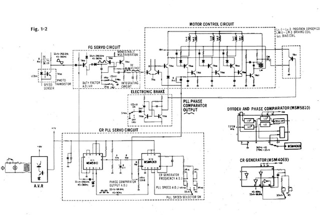 Sansui SR Blockdiagramm2