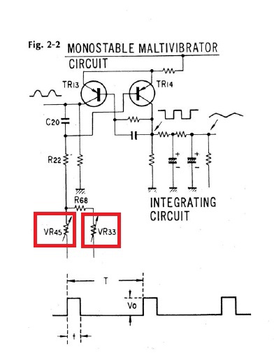 Sansui SR S0013VR 33-45