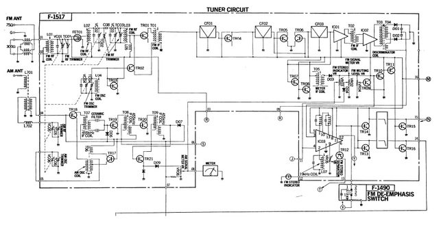 Sansui771Board1517