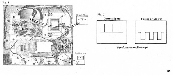 SansuiAdj. Fig1 Und Fig2