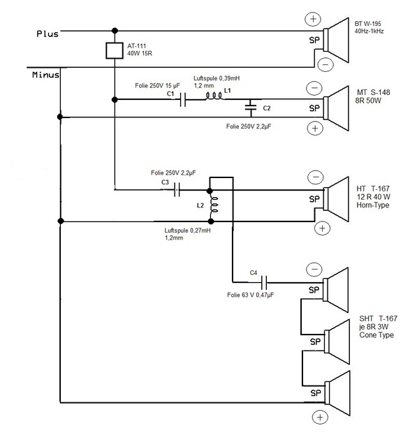 Schema Neu FW