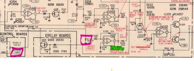 Sony PS-B80 Inside Force