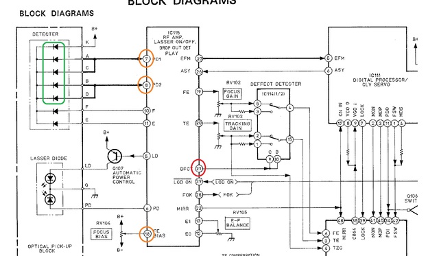 SonycdpR1 BlckausschnittIC115