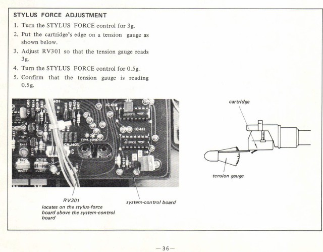 Stylus Force