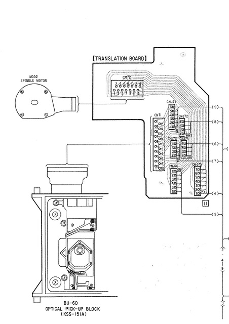 TranlationBoard CDP R1a