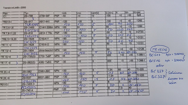Transistorauswahl
