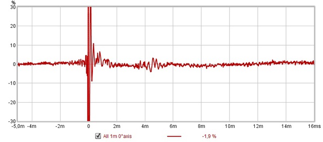 Vulkan2Impuls