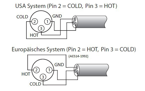 Xlr-eu-us