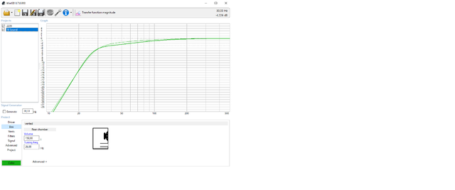 18 Sound vs 2235