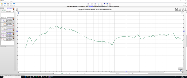 JBL 4301 Passiv