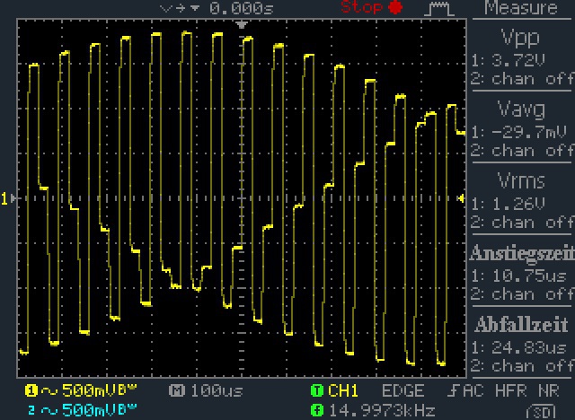 15kHz 44khz