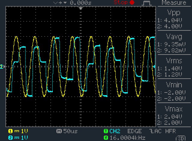 16kHz Sinus