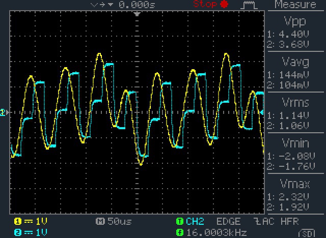 16kHz