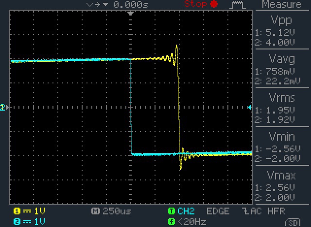 20Hz 2