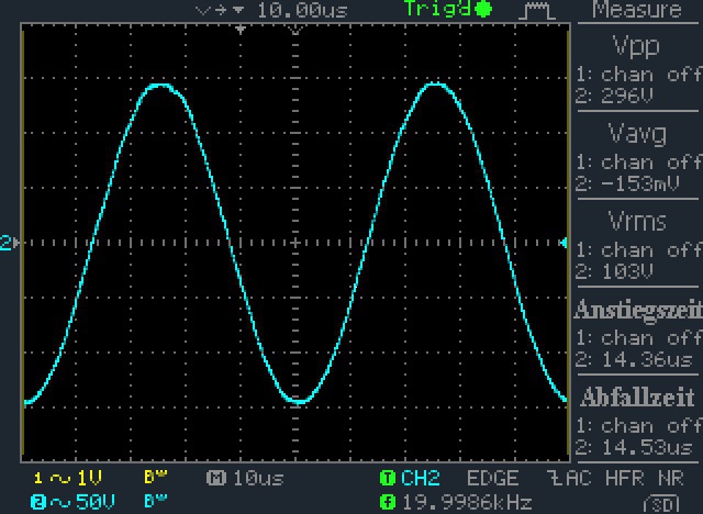 20kHz