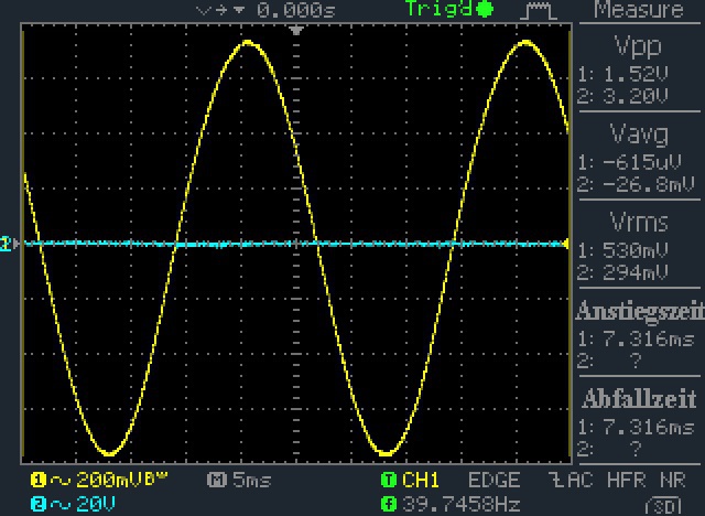 20mA