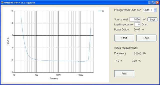 53 32 U 845 20W Klirrgang