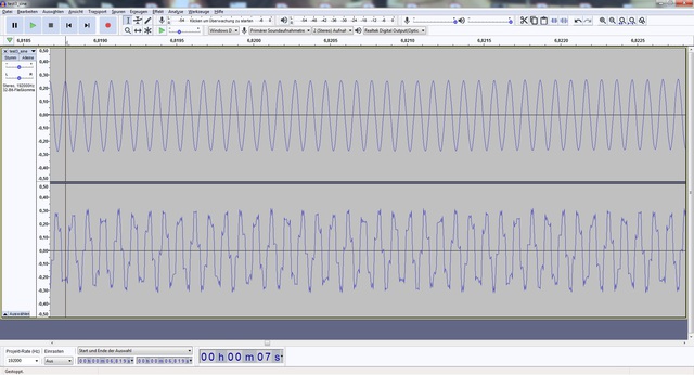 5kHz Grob