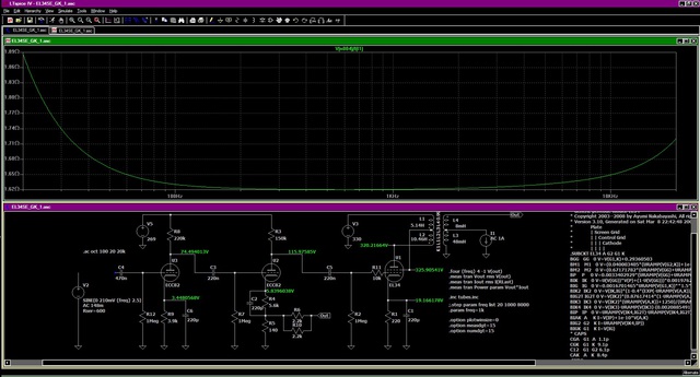 Ausgangsimpedanz 6dB GK 4Ohm