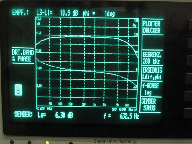 Bode 1W