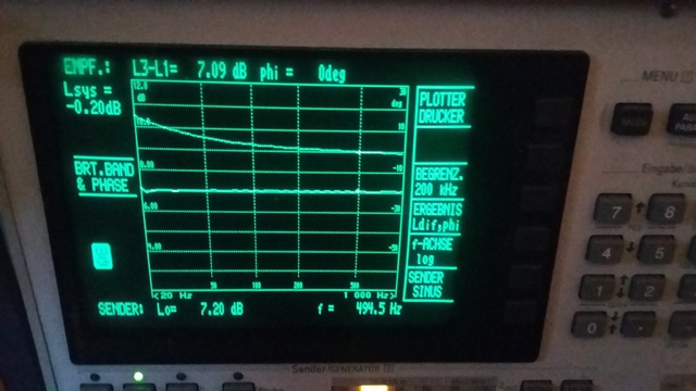 Bode 20Hz 1000Hz 2W