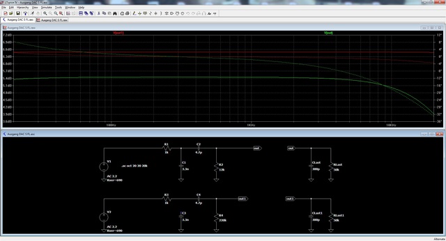 DAC Box S FL