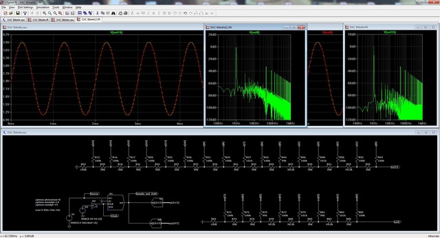 DAC FFT 2