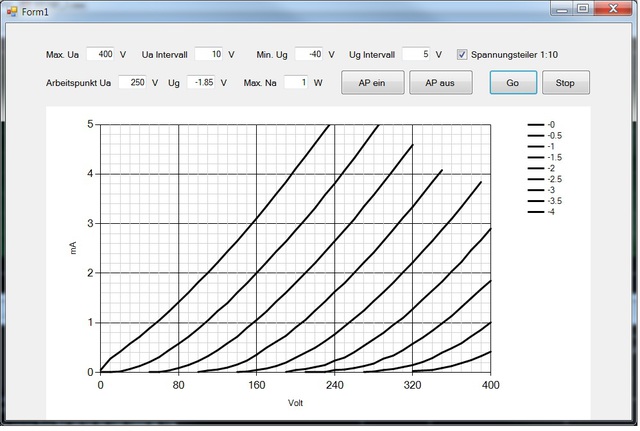 ECC83 Warm