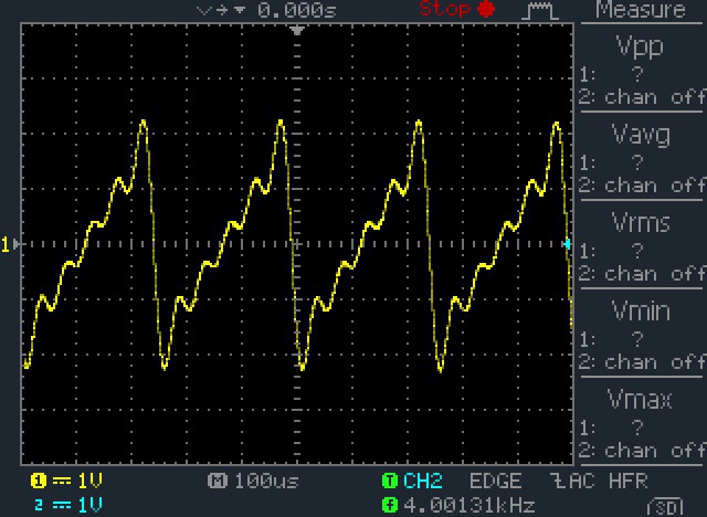 Klingelingeling 4kHz