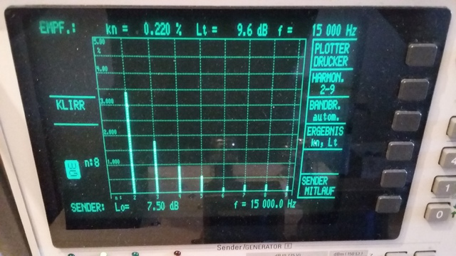 Klirr 15kHz