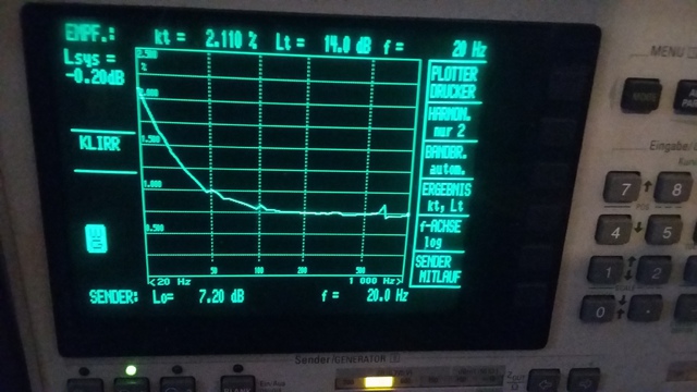 Klirrgang K2 20 1000Hz 2W