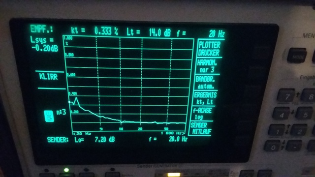 Klirrgang K3 20 1000Hz 2W