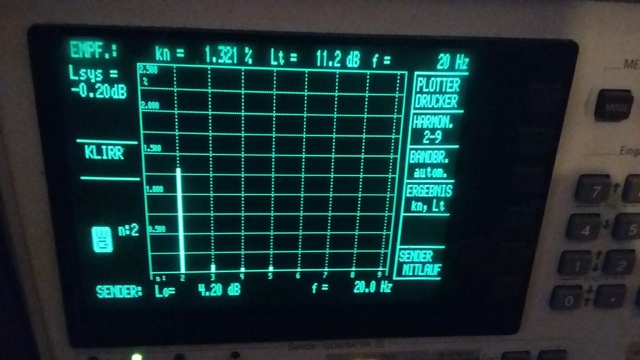 Klirrspektrum 20Hz 1W