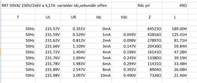 RKT 50VA