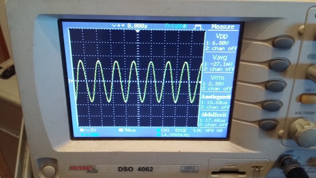 Sinus 15kHz