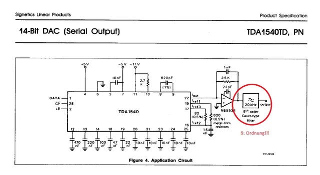 TDA1540 1