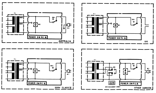 LX-3 SM Power schematic